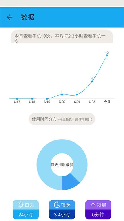 护眼宝防蓝光官方版下载,护眼宝,护眼app,健康app