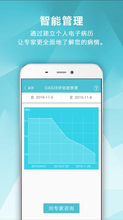 风湿咨询中心app(风湿中心)下载,风湿咨询中心,健康app,医疗app